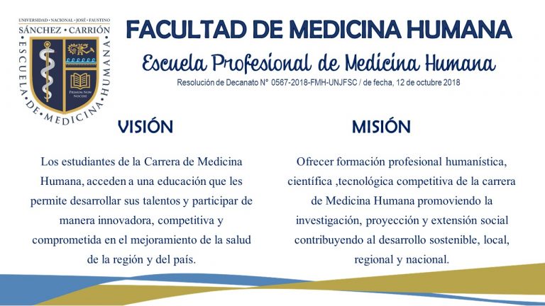 Visi N Y Misi N De La Escuela De Medicina Humana Universidad Nacional